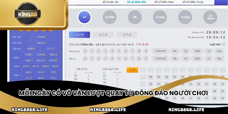Mỗi ngày có vô vàn lượt quay từ đông đảo người chơi